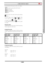 Preview for 27 page of Italiana Camini LAYMA IDRO 18 Installation, Use And Maintenance Manual