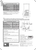 Preview for 4 page of Italiana Camini LITTLE Directions For Installation, Use And Maintenance