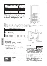 Preview for 64 page of Italiana Camini LITTLE Directions For Installation, Use And Maintenance