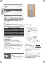 Preview for 16 page of Italiana Camini MAREA Installation, Use And Maintenance Manual