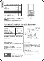 Preview for 4 page of Italiana Camini MARIU Installation, Use And Maintenance Manual