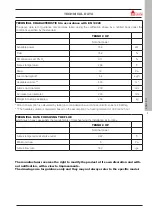 Preview for 5 page of Italiana Camini TEKNO 2 UP Installation, Use And Maintenance Manual