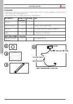 Preview for 10 page of Italiana Camini TEKNO 2 UP Installation, Use And Maintenance Manual