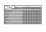 Preview for 13 page of Italjet Dragster 2022 Maintenance Manual