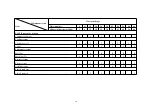 Preview for 14 page of Italjet Dragster 2022 Maintenance Manual