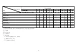 Preview for 15 page of Italjet Dragster 2022 Maintenance Manual