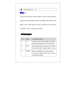 Preview for 7 page of iTALK TV KT-IH0932I Usage Instructions