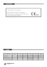 Предварительный просмотр 2 страницы Italkero Camino Series User, Installation And Technical Assistance