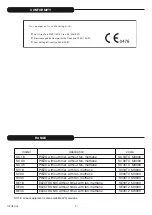 Preview for 2 page of Italkero Eco SC Series Installation And After-Sales Service