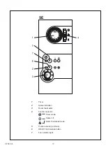 Preview for 12 page of Italkero Eco SC Series Installation And After-Sales Service