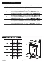 Preview for 14 page of Italkero Eco SC Series Installation And After-Sales Service