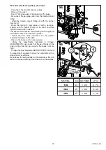 Preview for 23 page of Italkero Eco SC Series Installation And After-Sales Service