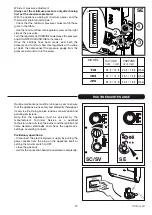 Preview for 25 page of Italkero Eco SC Series Installation And After-Sales Service