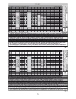 Предварительный просмотр 10 страницы Italkero FALO 12 kW User Manual And Assembly Instructions