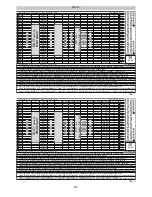 Предварительный просмотр 11 страницы Italkero FALO 12 kW User Manual And Assembly Instructions