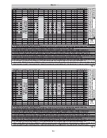 Предварительный просмотр 12 страницы Italkero FALO 12 kW User Manual And Assembly Instructions