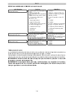 Предварительный просмотр 22 страницы Italkero FALO 12 kW User Manual And Assembly Instructions