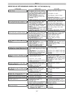 Предварительный просмотр 41 страницы Italkero FALO 12 kW User Manual And Assembly Instructions