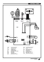 Предварительный просмотр 9 страницы Italkero faro Installation And After-Sales Service