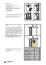 Предварительный просмотр 14 страницы Italkero faro Installation And After-Sales Service