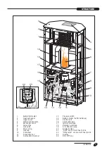 Preview for 7 page of Italkero Fiammella Installation Manual