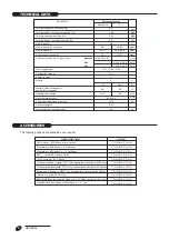 Preview for 8 page of Italkero Fiammella Installation Manual