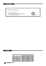 Предварительный просмотр 2 страницы Italkero IF08A2 User, Installation And Technical Assistance