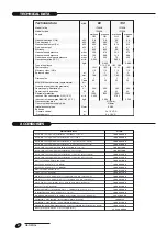 Предварительный просмотр 8 страницы Italkero IF08A2 User, Installation And Technical Assistance