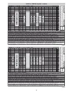 Preview for 9 page of Italkero INFRA Spider User Manual And Assembly Instructions