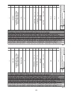 Предварительный просмотр 17 страницы Italkero lightfire dolce vita User Manual And Assembly Instructions