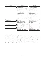 Предварительный просмотр 27 страницы Italkero lightfire dolce vita User Manual And Assembly Instructions