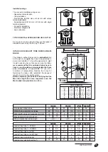 Preview for 15 page of Italkero Poster PE t1 30 Installation And Technical Manual