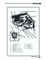 Предварительный просмотр 7 страницы Italkero PS40 R2 Instruction Booklet