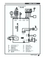 Предварительный просмотр 9 страницы Italkero PS40 R2 Instruction Booklet