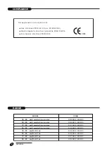 Предварительный просмотр 2 страницы Italkero Stratos 5.0 aluminum Installation And After-Sales Service