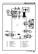 Предварительный просмотр 9 страницы Italkero Stratos 5.0 aluminum Installation And After-Sales Service