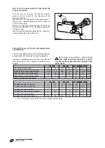 Предварительный просмотр 18 страницы Italkero Stratos 5.0 aluminum Installation And After-Sales Service