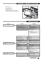 Предварительный просмотр 37 страницы Italkero Stratos 5.0 aluminum Installation And After-Sales Service