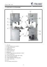 Preview for 19 page of ITALMAC JS 40 Instructions Manual