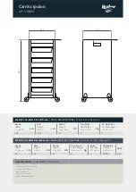 Preview for 1 page of italor Carrito Ipsilon Assembly Instructions