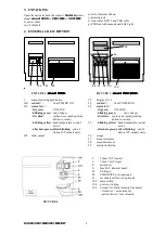 Preview for 4 page of Italora Smart 2000 EL7 User Manual