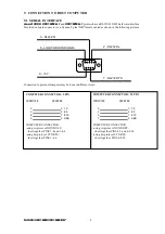 Preview for 8 page of Italora Smart 2000 EL7 User Manual