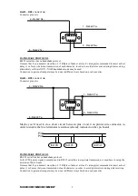 Preview for 9 page of Italora Smart 2000 EL7 User Manual