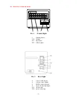 Предварительный просмотр 6 страницы Italora Smart 2000 KA Operative Manual