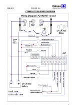 Preview for 6 page of Italsea 7CH4Q107 User Manual