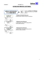 Предварительный просмотр 16 страницы Italsea 7CH4Q107 User Manual