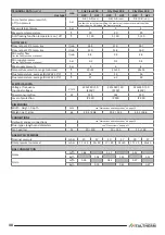 Preview for 48 page of Italtherm 35 K Installation Manual