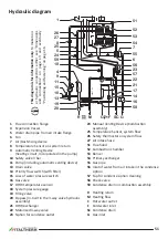 Preview for 51 page of Italtherm 35 K Installation Manual