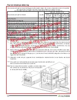 Preview for 20 page of Italtherm CITY BASIC Instruction Handbook Manual