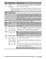 Preview for 32 page of Italtherm CITY BASIC Instruction Handbook Manual